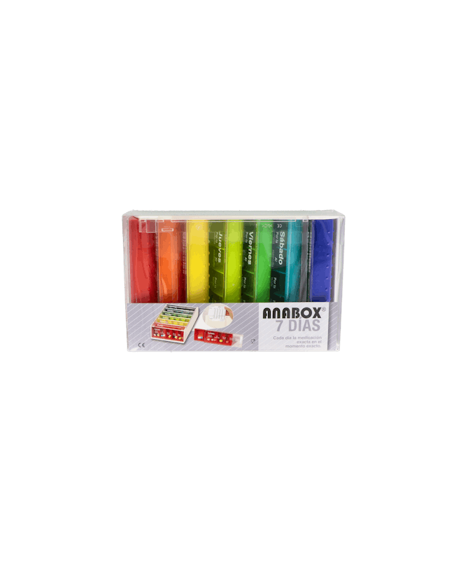 DOSIFICADOR PASTILLAS SEMANAL – foto del producto cada dosificador pastillas DOSIFICADOR PASTILLAS SEMANAL – foto del producto cada dosificador pastillas