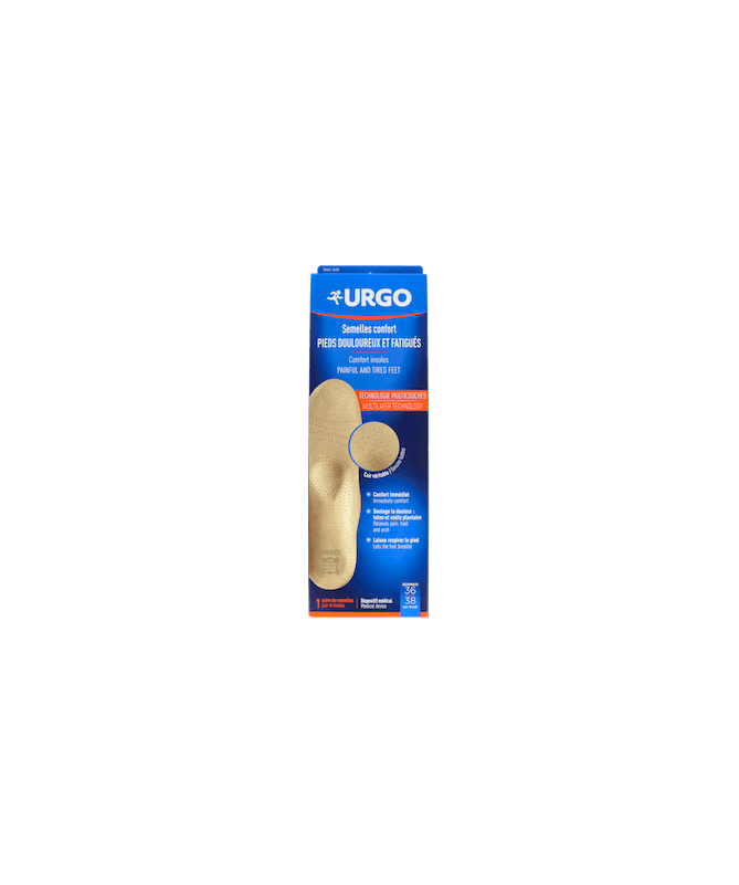 URGO PLANTILLAS CONFORT TALLA 36/38 – foto del producto cada urgo plantillas