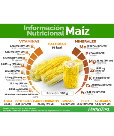 MAIZ ESTIGMA 40 GR – foto del producto tienes contacta nuestro