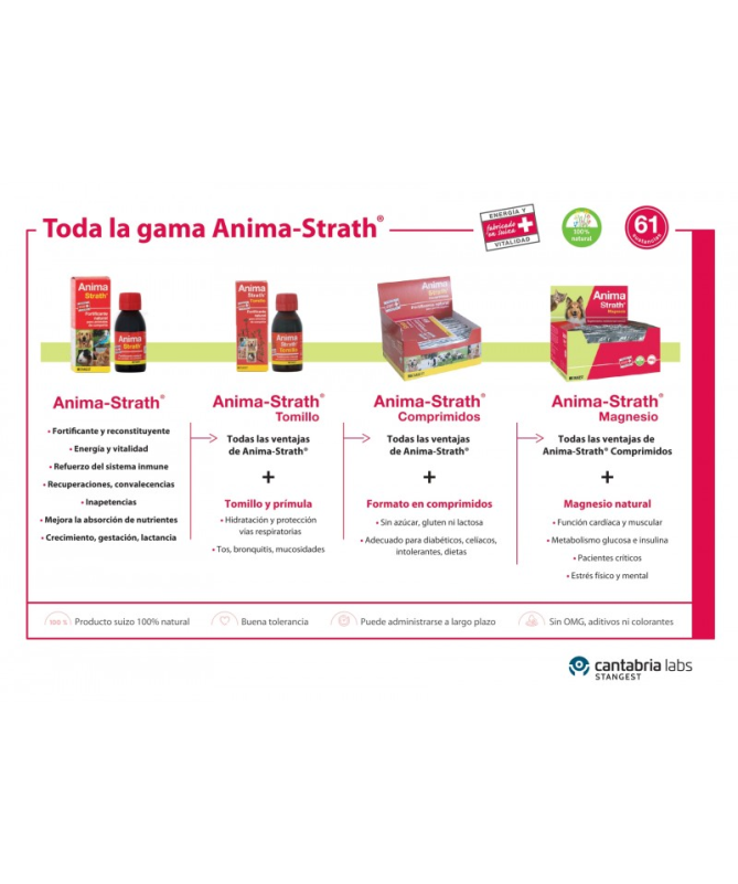 ANIMA STRATH TOMILLO MASCOTAS 100ML – foto del producto extracto tomillo 035 ANIMA STRATH TOMILLO MASCOTAS 100ML – foto del producto extracto tomillo 035