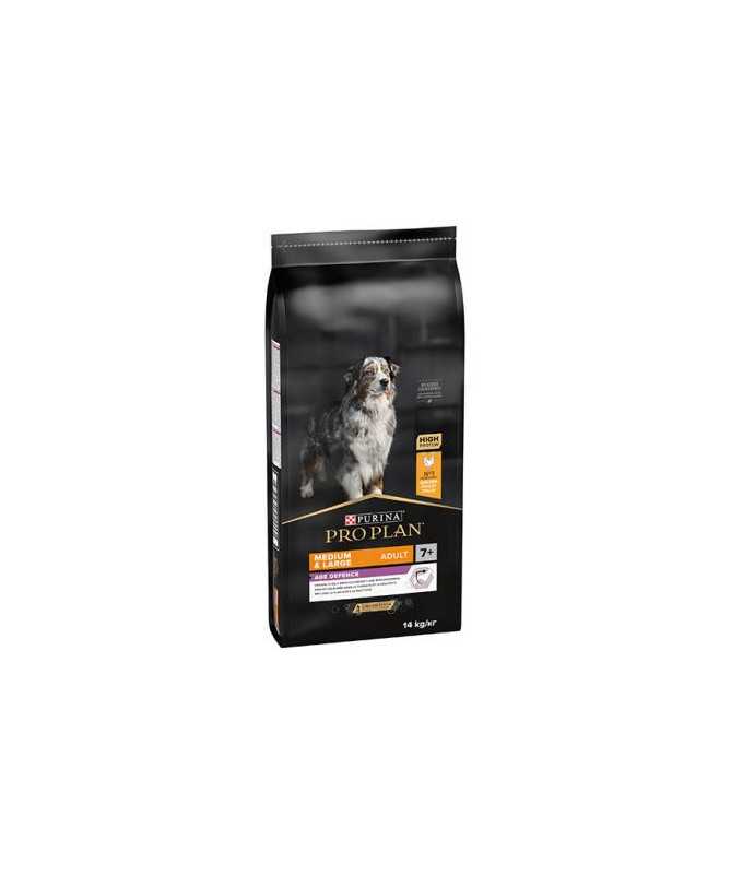 MANOPLAS PROTECCION RX 0 MANOPLAS PROTECCION RX 0